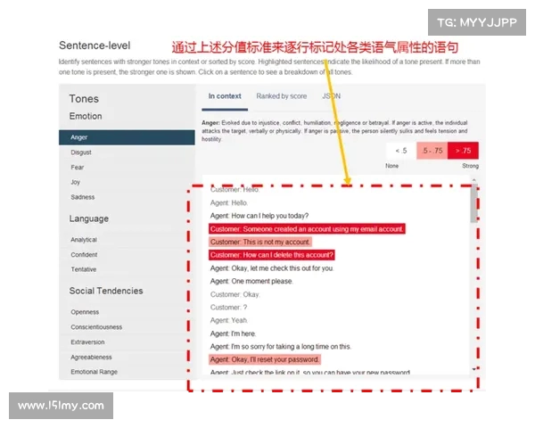 网球比赛规则详解与策略分析,助你成为场上赢家 网球比赛规则详解与策略分析,助你成为场上赢家
