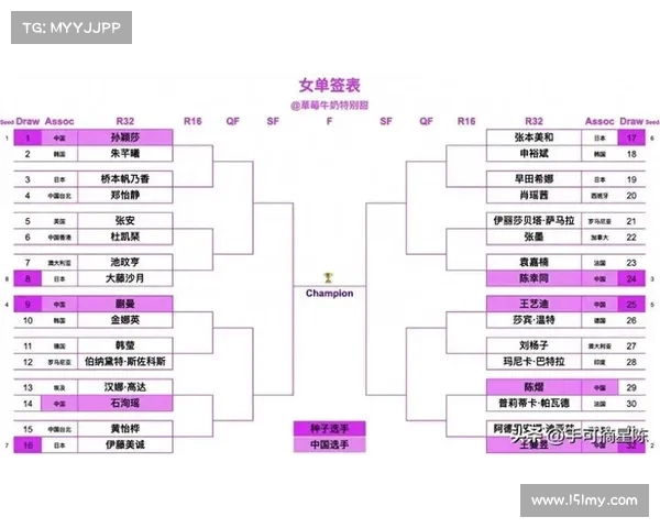 精彩赛事预告：本周末全球热门比赛时间表与看点全解析